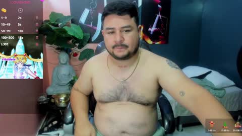 Snapshot of oso_gael chatting on January 5, 2025, 5:41 pm Bear Gael online show from January 5, 2025, 5:41 pm