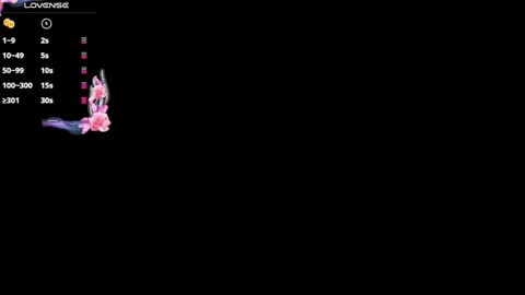 Snapshot of paigejayden chatting on January 27, 2025, 7:56 pm Paige online show from January 27, 2025, 7:56 pm