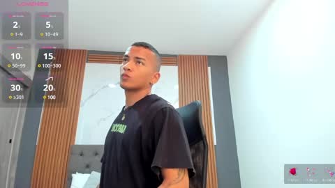 rafa_cruz online show from February 19, 2025, 3:05 pm