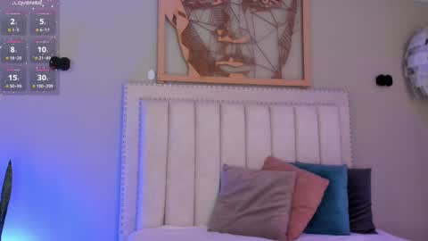Snapshot of renataruiz_rr chatting on January 16, 2025, 3:13 pm      online show from January 16, 2025, 3:13 pm
