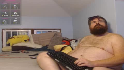 Snapshot of rgroff78 chatting on January 11, 2025, 2:41 am rgroff78 online show from January 11, 2025, 2:41 am