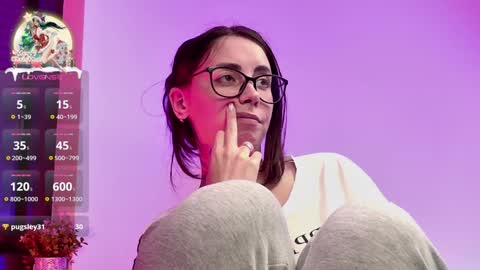 Snapshot of ritasunset chatting on January 5, 2025, 4:16 pm Miss Rita online show from January 5, 2025, 4:16 pm