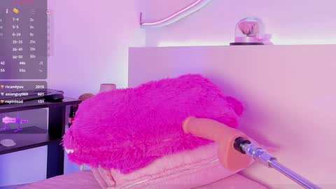 Snapshot of roxannegomez_ chatting on January 23, 2025, 4:37 pm Roxanne Gomez online show from January 23, 2025, 4:37 pm