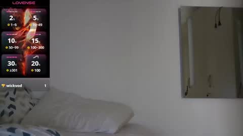 Snapshot of saramartinez100 chatting on December 9, 2024, 4:15 pm sara martinez online show from December 9, 2024, 4:15 pm