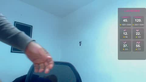 Snapshot of silvabranko chatting on January 4, 2025, 11:11 am silvabranko online show from January 4, 2025, 11:11 am