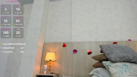 Snapshot of skinny_isabela chatting on March 9, 2025, 5:39 pm Isabela online show from March 9, 2025, 5:39 pm