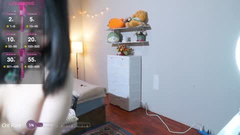Snapshot of sophialaxx chatting on February 2, 2025, 1:45 am Sophia online show from February 2, 2025, 1:45 am