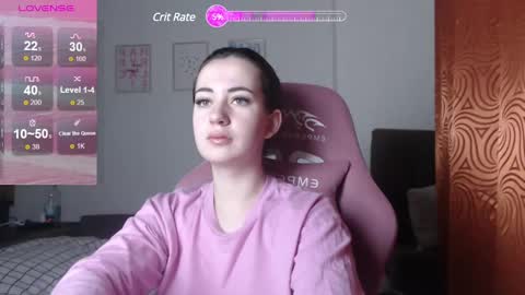 Snapshot of sweetiekendl chatting on February 15, 2025, 3:31 am Kendl online show from February 15, 2025, 3:31 am