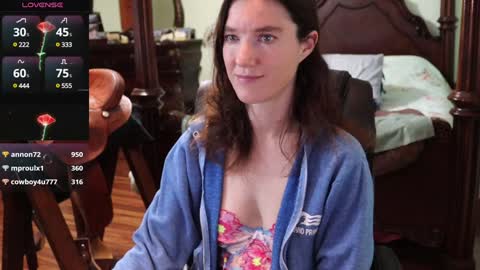 Snapshot of thornbury_rose chatting on January 22, 2025, 9:21 pm ThornburyRose online show from January 22, 2025, 9:21 pm