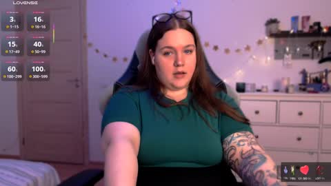 Snapshot of trinititi chatting on February 7, 2025, 3:19 pm Tina online show from February 7, 2025, 3:19 pm