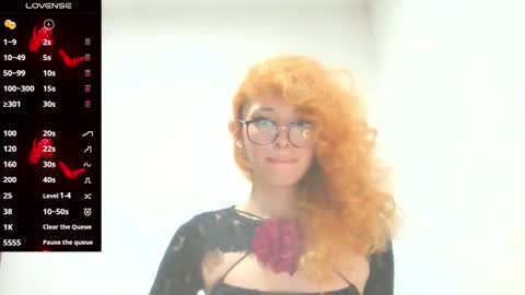 Snapshot of trixy_roses chatting on September 21, 2025, 12:34 am Trixy Rose online show from September 21, 2025, 12:34 am