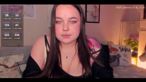 Hi hi Im Varya  next stream 04122024 at 9 a.m GMT1 NEW PHOTOS ALREADY HERE online show from December 23, 2024, 8:22 am