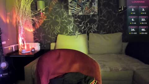 Snapshot of zoe__0 chatting on January 24, 2025, 3:24 pm Zoe online show from January 24, 2025, 3:24 pm