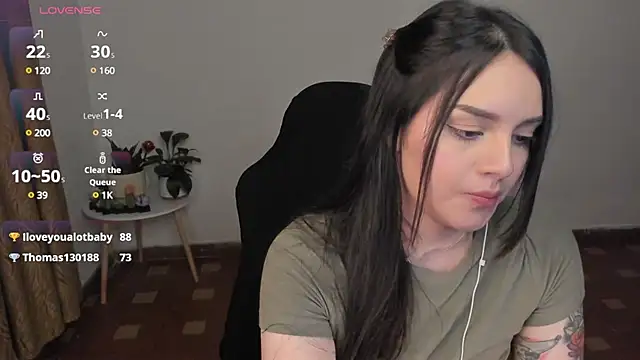 Snapshot of anaveleeez chatting on March 8, 2025, 5:38 am anaveleeez online show from March 8, 2025, 5:38 am