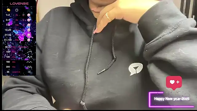 Snapshot of Spice-Summi chatting on January 24, 2025, 2:30 pm Spice-Summi online show from January 24, 2025, 2:30 pm