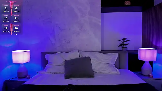 Snapshot of SamantaBone chatting on February 5, 2025, 9:07 pm SamantaBone online show from February 5, 2025, 9:07 pm