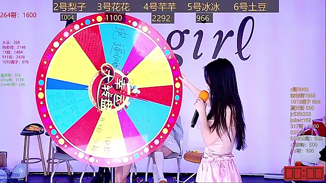 Snapshot of NEW-girl520 chatting on January 13, 2025, 5:33 pm NEW-girl520 online show from January 13, 2025, 5:33 pm