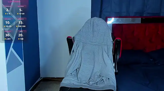 Snapshot of mike_shelby21 chatting on March 18, 2025, 8:25 am mike shelby21 online show from March 18, 2025, 8:25 am