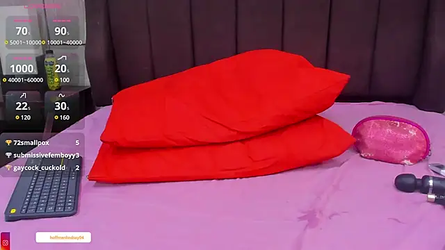 Snapshot of lindsayhoffman18 chatting on February 13, 2025, 8:03 pm lindsayhoffman18 online show from February 13, 2025, 8:03 pm