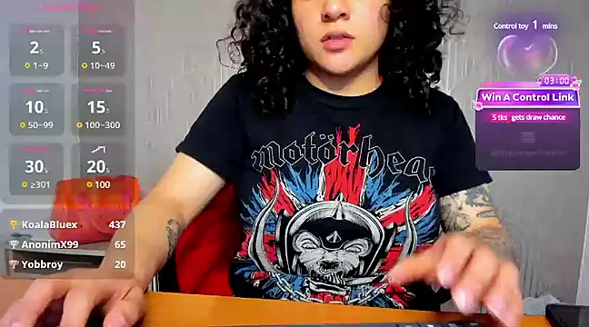 Snapshot of BloodyMaary_ chatting on March 7, 2025, 6:11 pm BloodyMaary online show from March 7, 2025, 6:11 pm