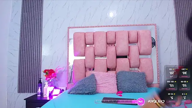 Snapshot of SofiaSommers chatting on October 10, 2025, 7:13 pm SofiaSommers online show from October 10, 2025, 7:13 pm