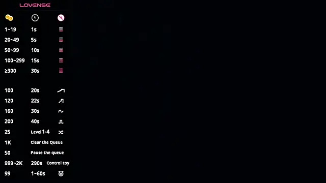 Snapshot of SexyBaby69 chatting on December 17, 2024, 5:15 pm SexyBaby69 online show from December 17, 2024, 5:15 pm