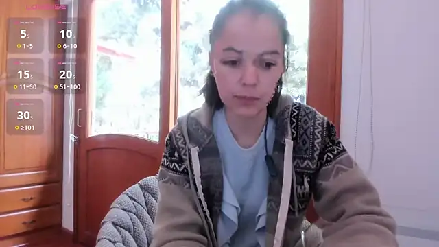 Snapshot of sarasweet_4 chatting on November 7, 2025, 3:12 pm sarasweet 4 online show from November 7, 2025, 3:12 pm